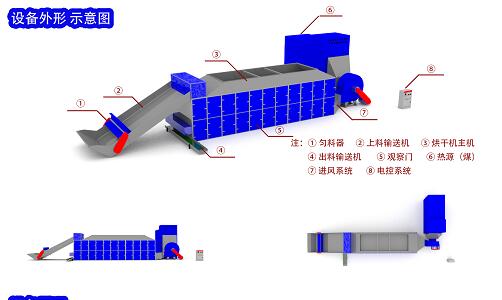 辣椒烘干机组成